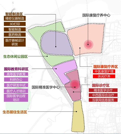 南宫28官网