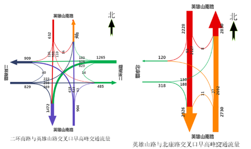 南宫28官网