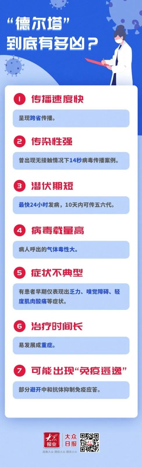 南宫28官网