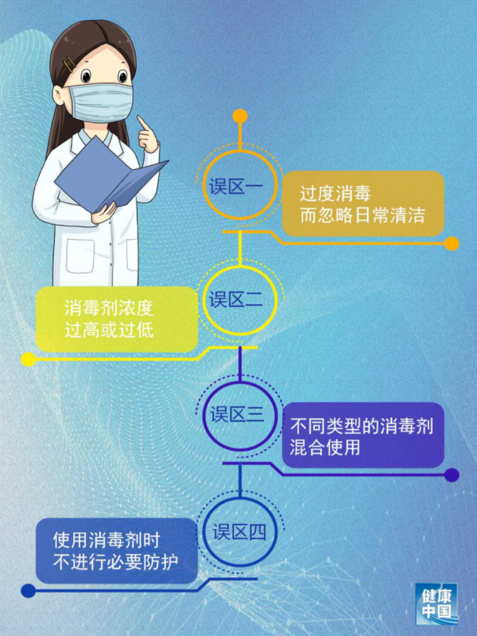 南宫28官网