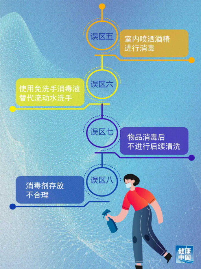 南宫28官网