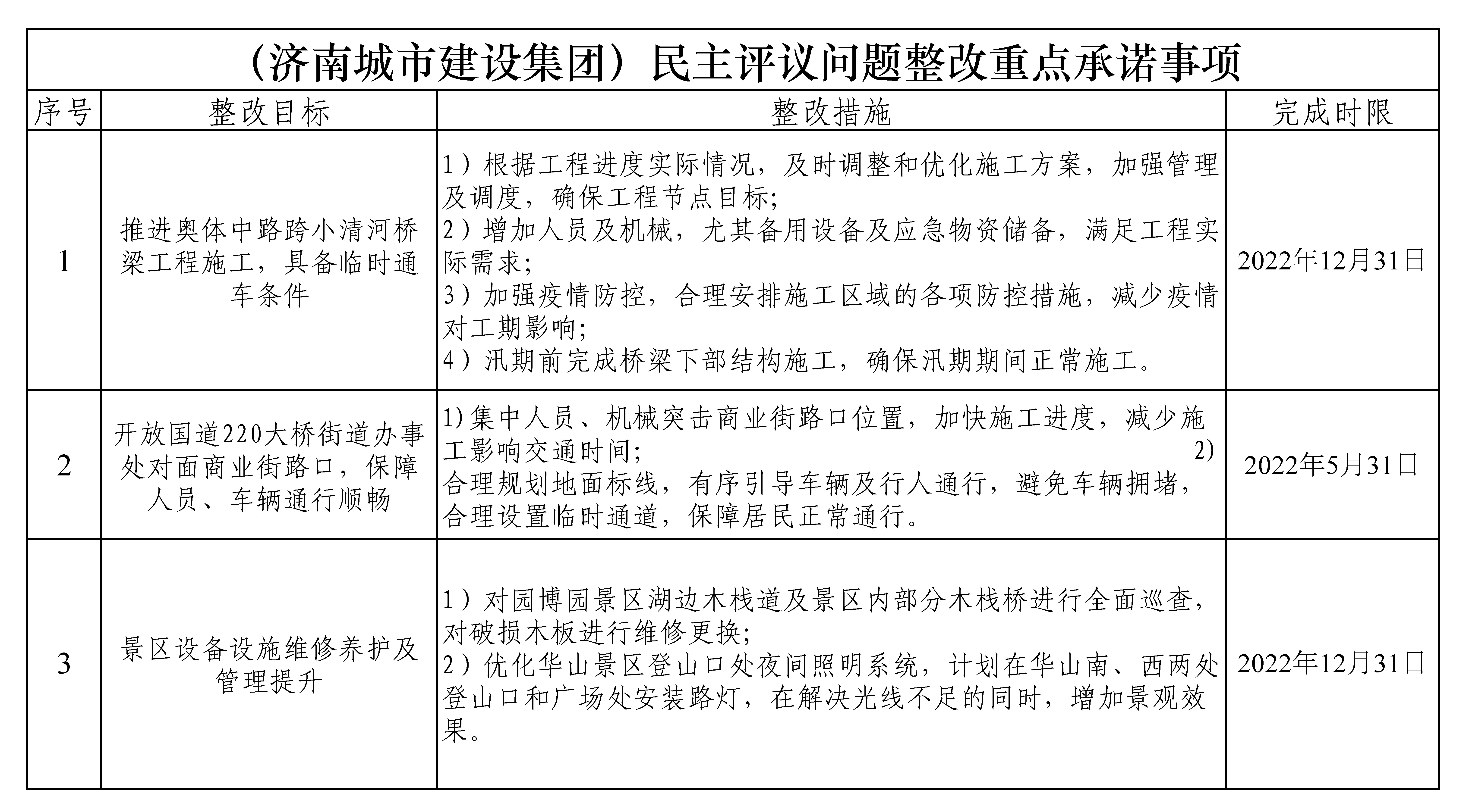 南宫28官网