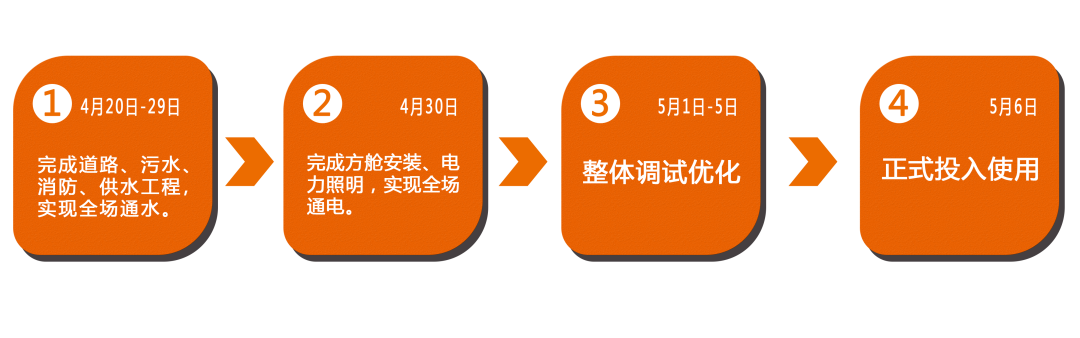 南宫28官网