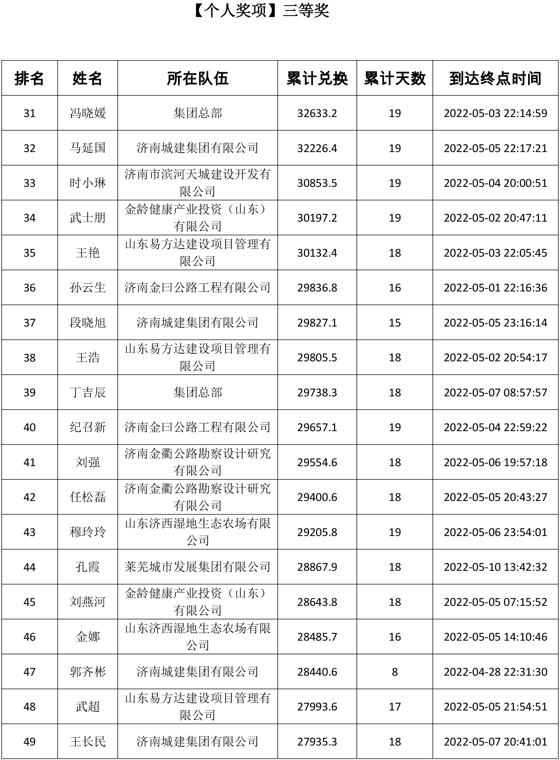 南宫28官网