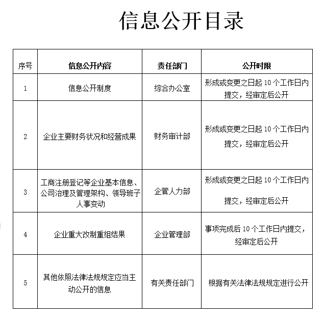 南宫28官网