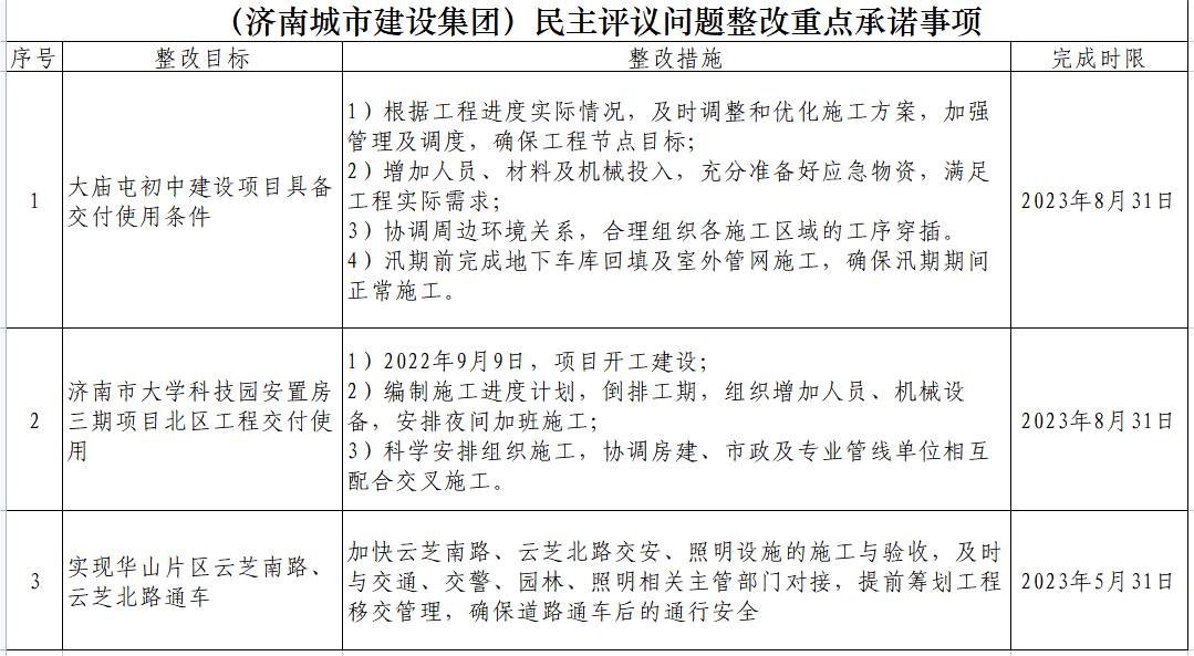 南宫28官网