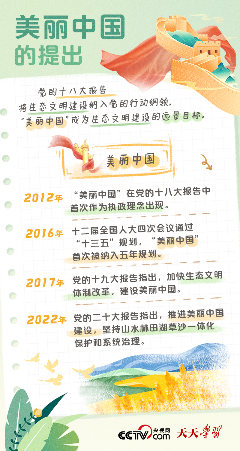 南宫28官网