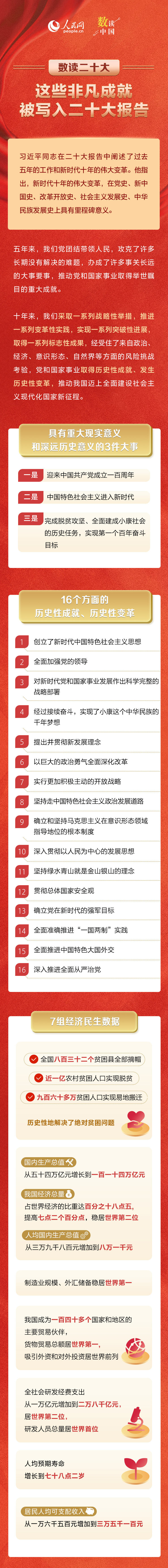 南宫28官网