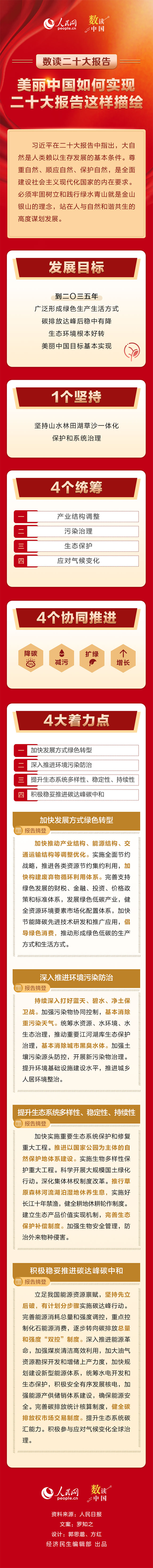 南宫28官网