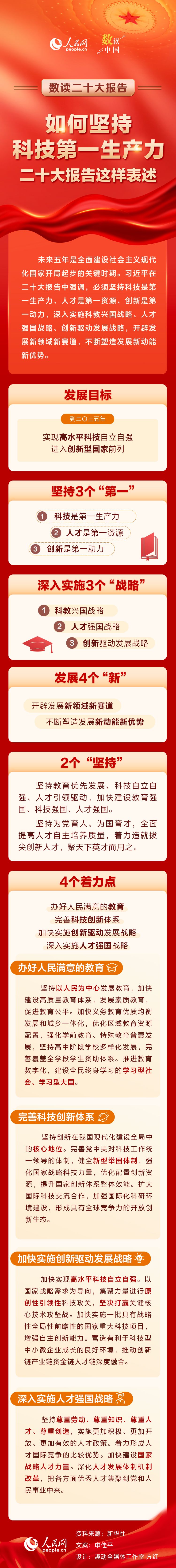 南宫28官网