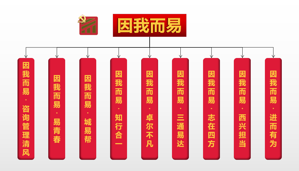 南宫28官网