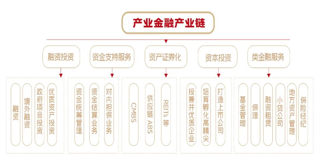 南宫28官网