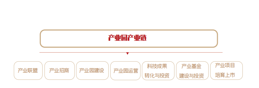 南宫28官网