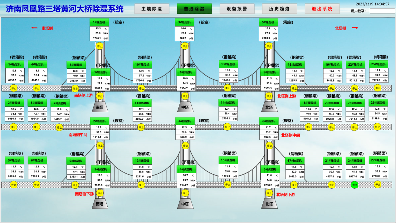 南宫28官网