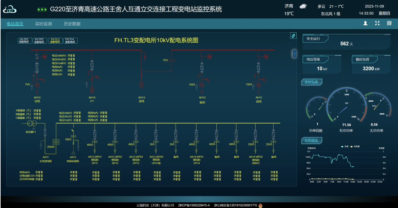 南宫28官网