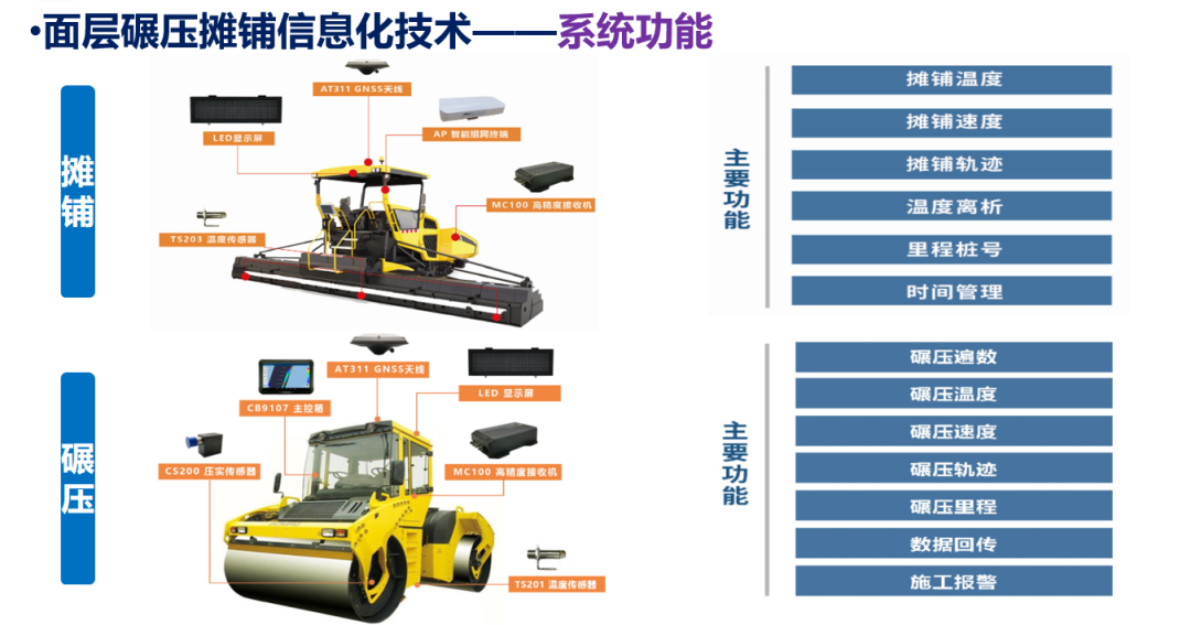 南宫28官网