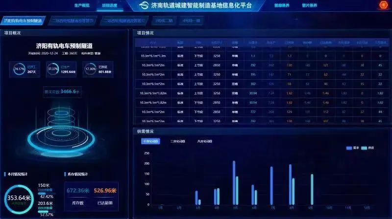 南宫28官网