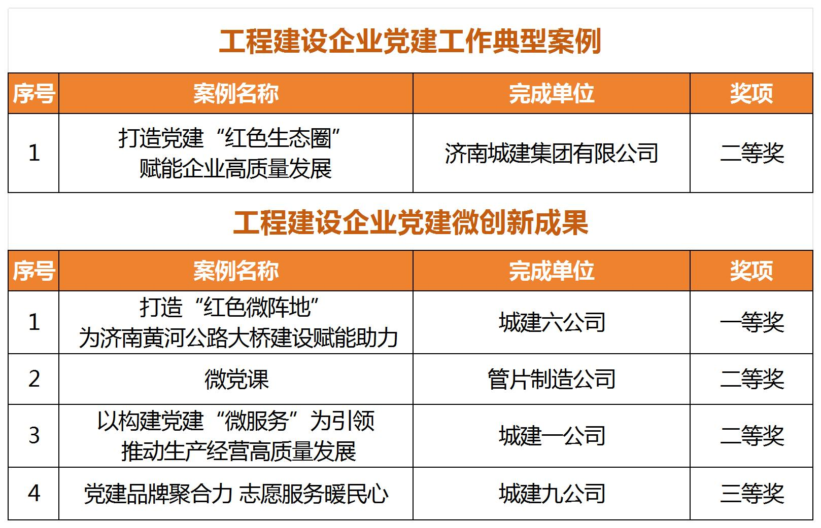 南宫28官网