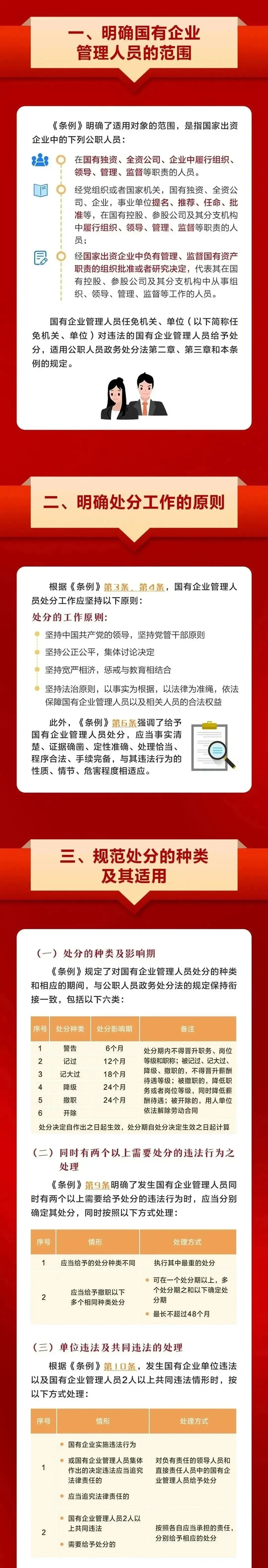 南宫28官网