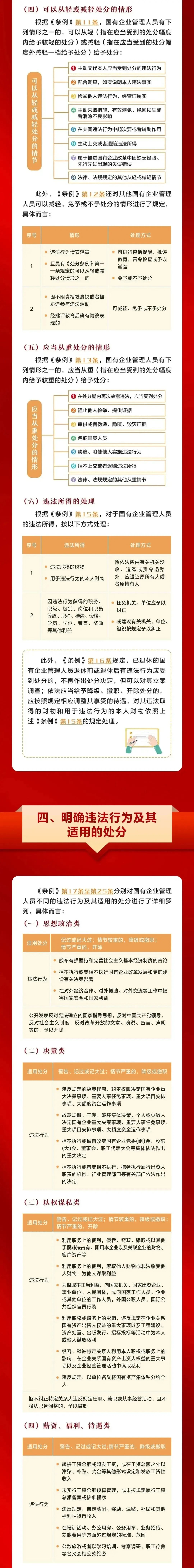 南宫28官网