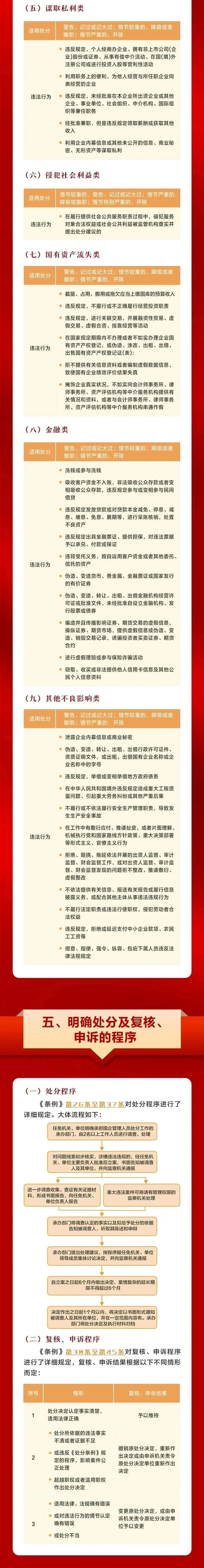 南宫28官网