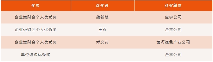 南宫28官网
