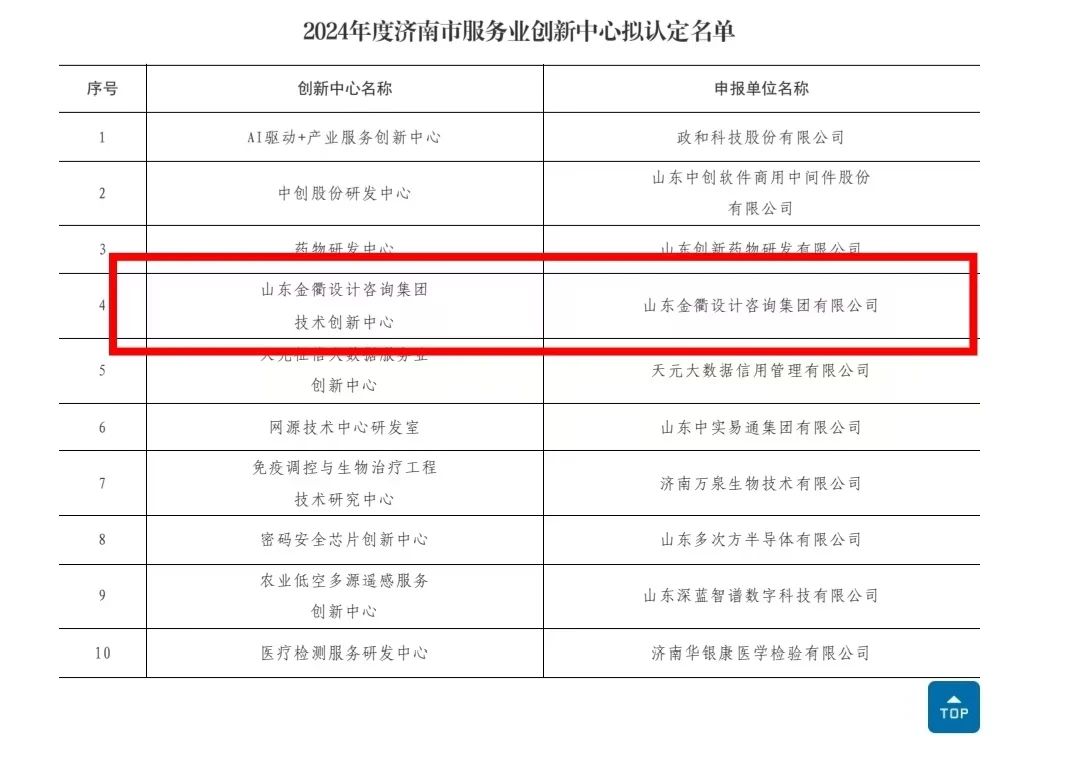 南宫28官网