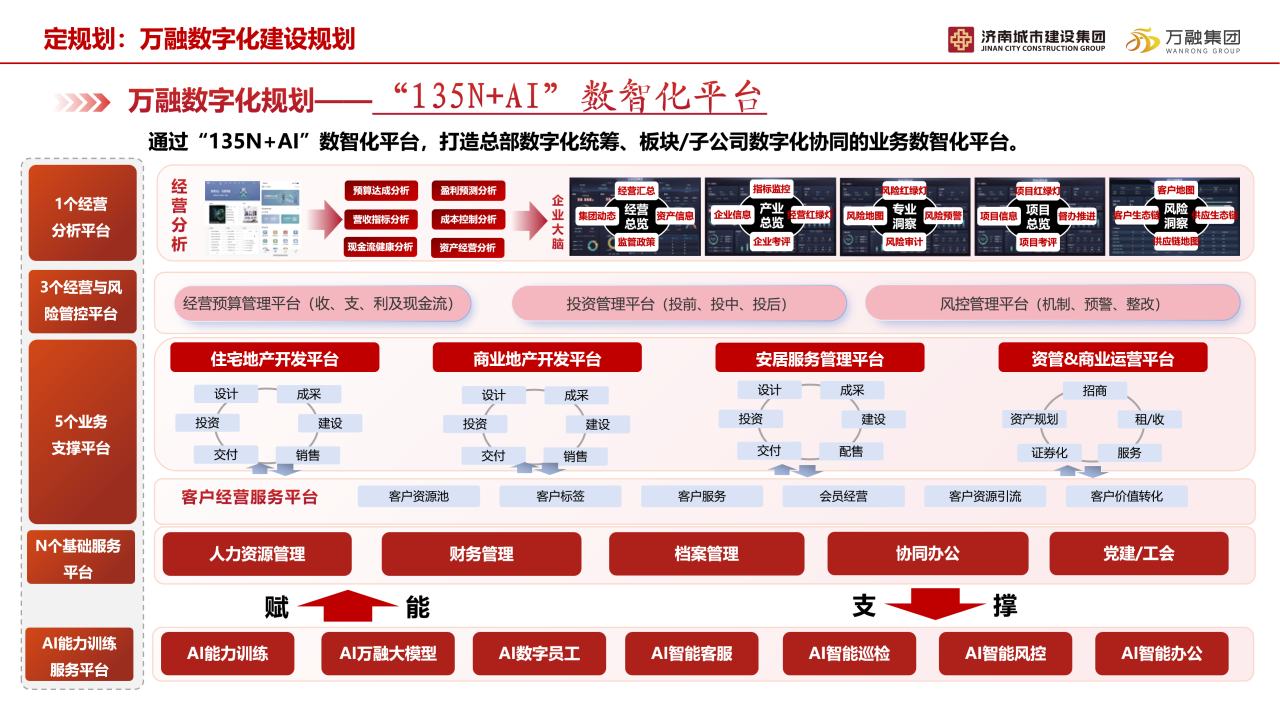 南宫28官网