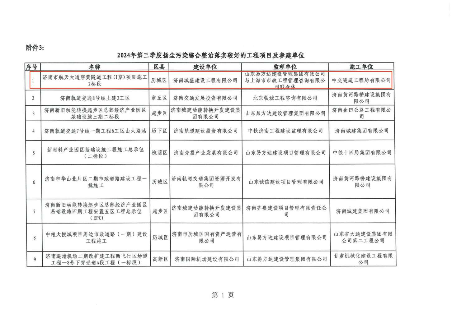 南宫28官网