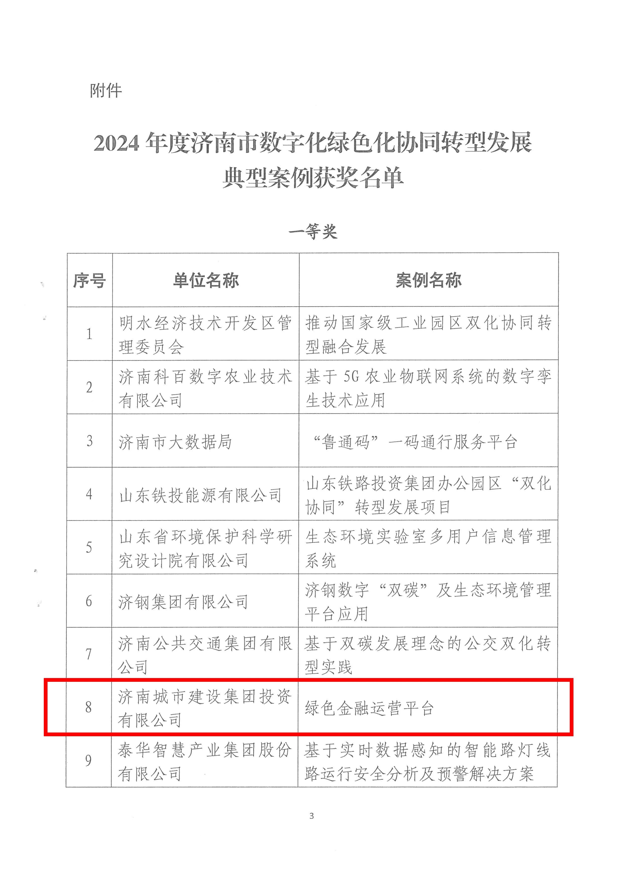 南宫28官网