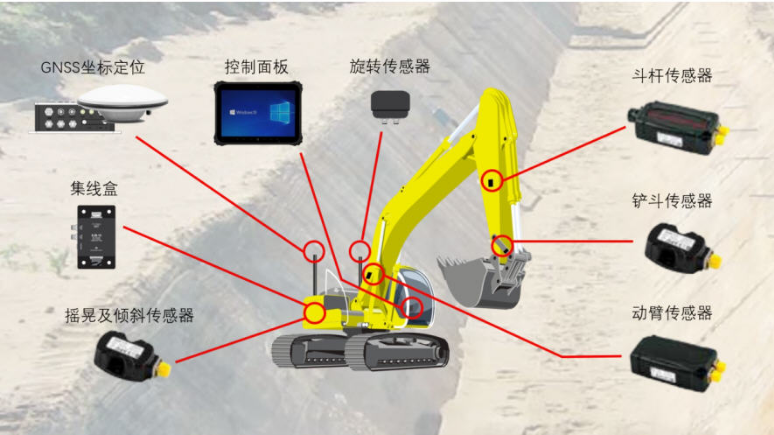 南宫28官网