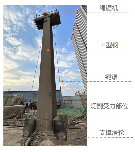 南宫28官网