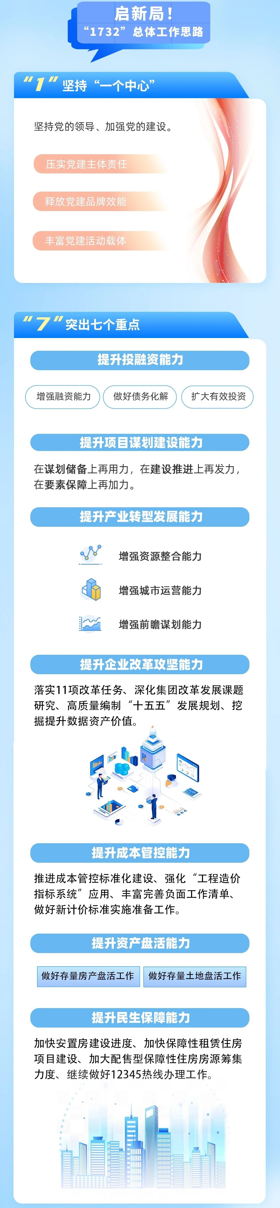 南宫28官网